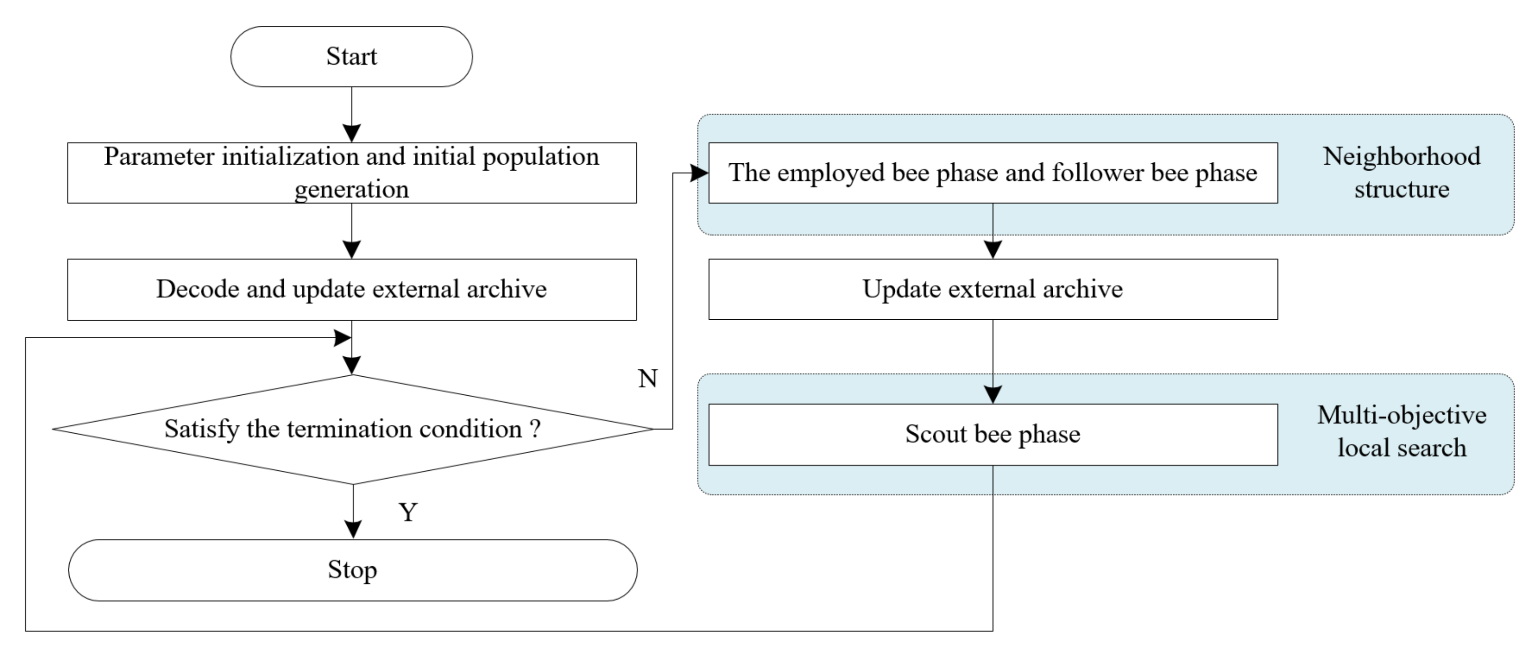 Engproc 45 00019 g001