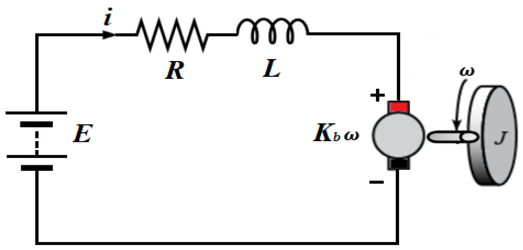 Engproc 45 00020 g001