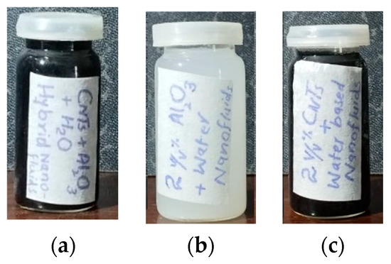 Engproc 45 00021 g001