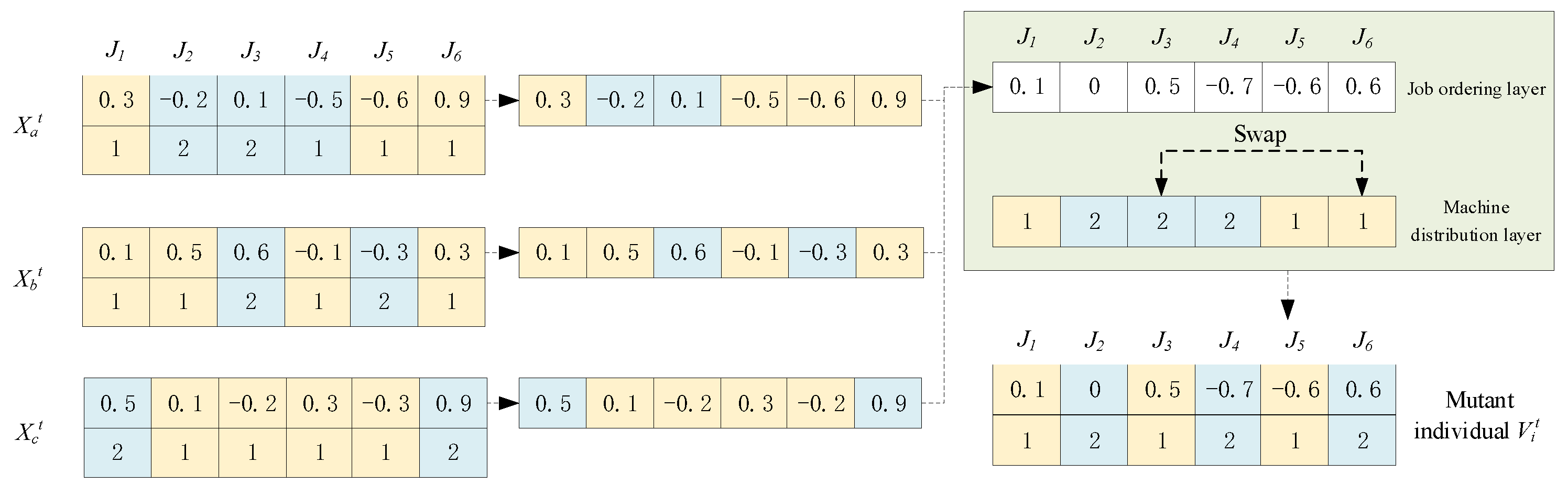 Engproc 45 00022 g001