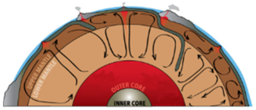 Engproc 45 00024 g001