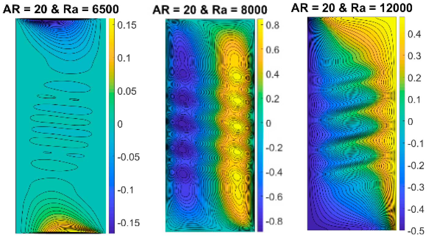 Engproc 45 00024 g003