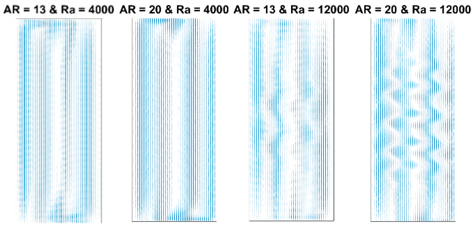 Engproc 45 00024 g004