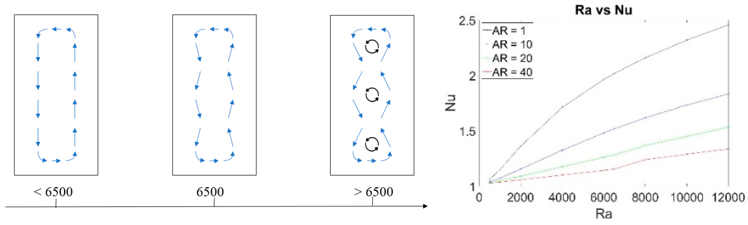 Engproc 45 00024 g005