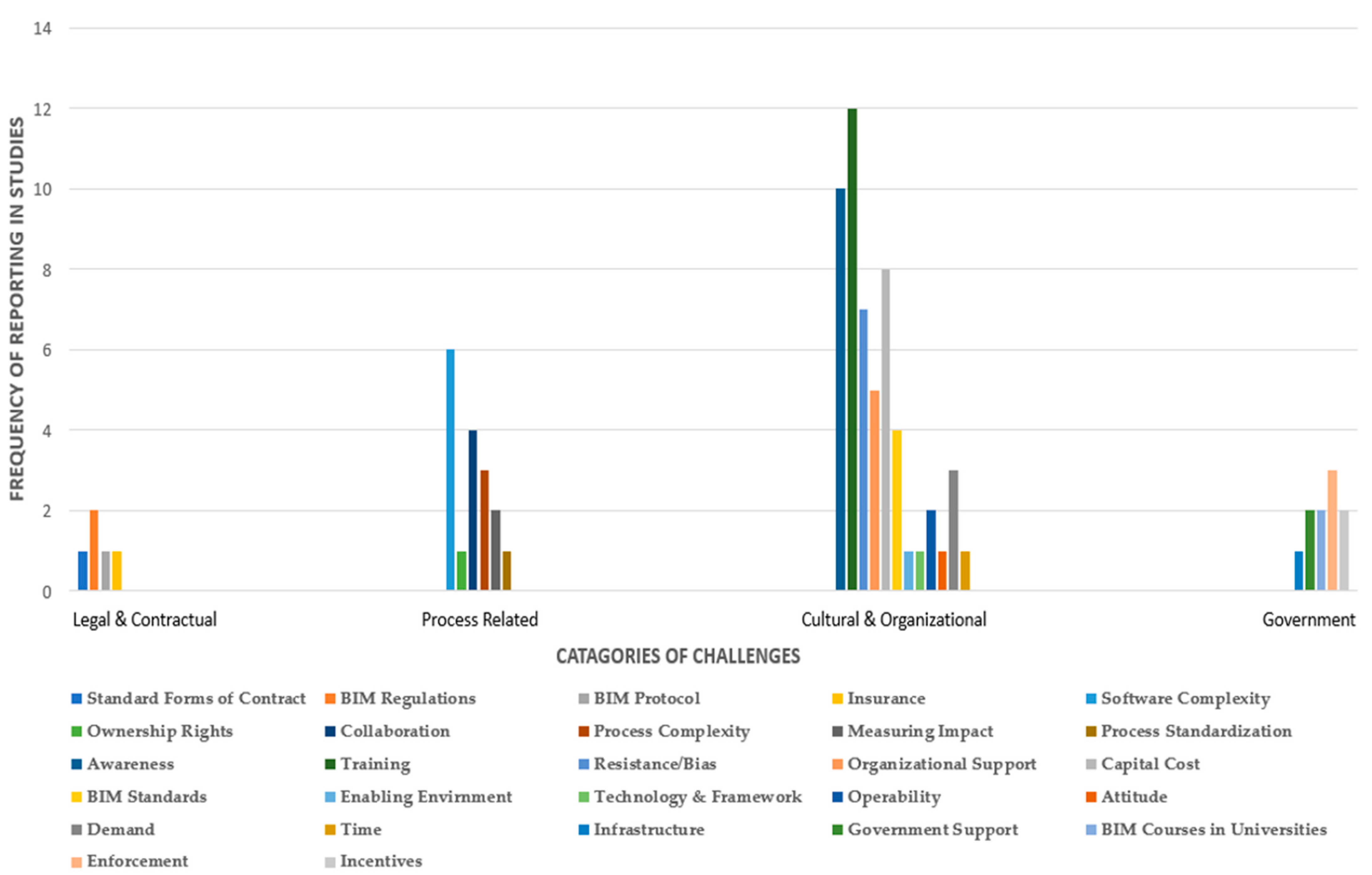 Engproc 45 00026 g001