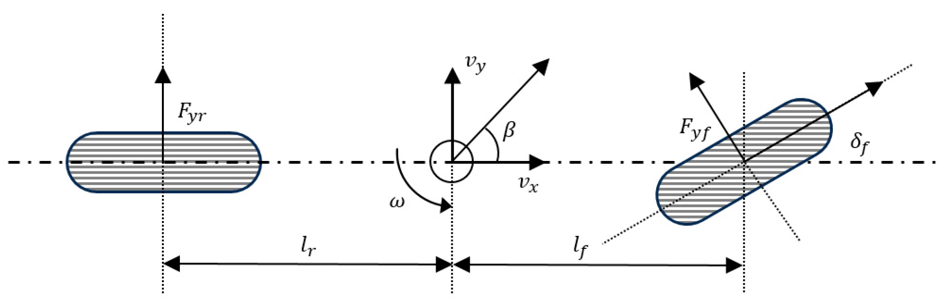 Engproc 45 00027 g001