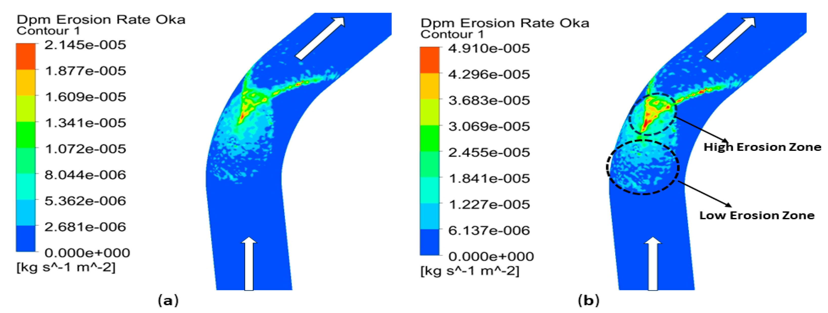 Engproc 45 00028 g003