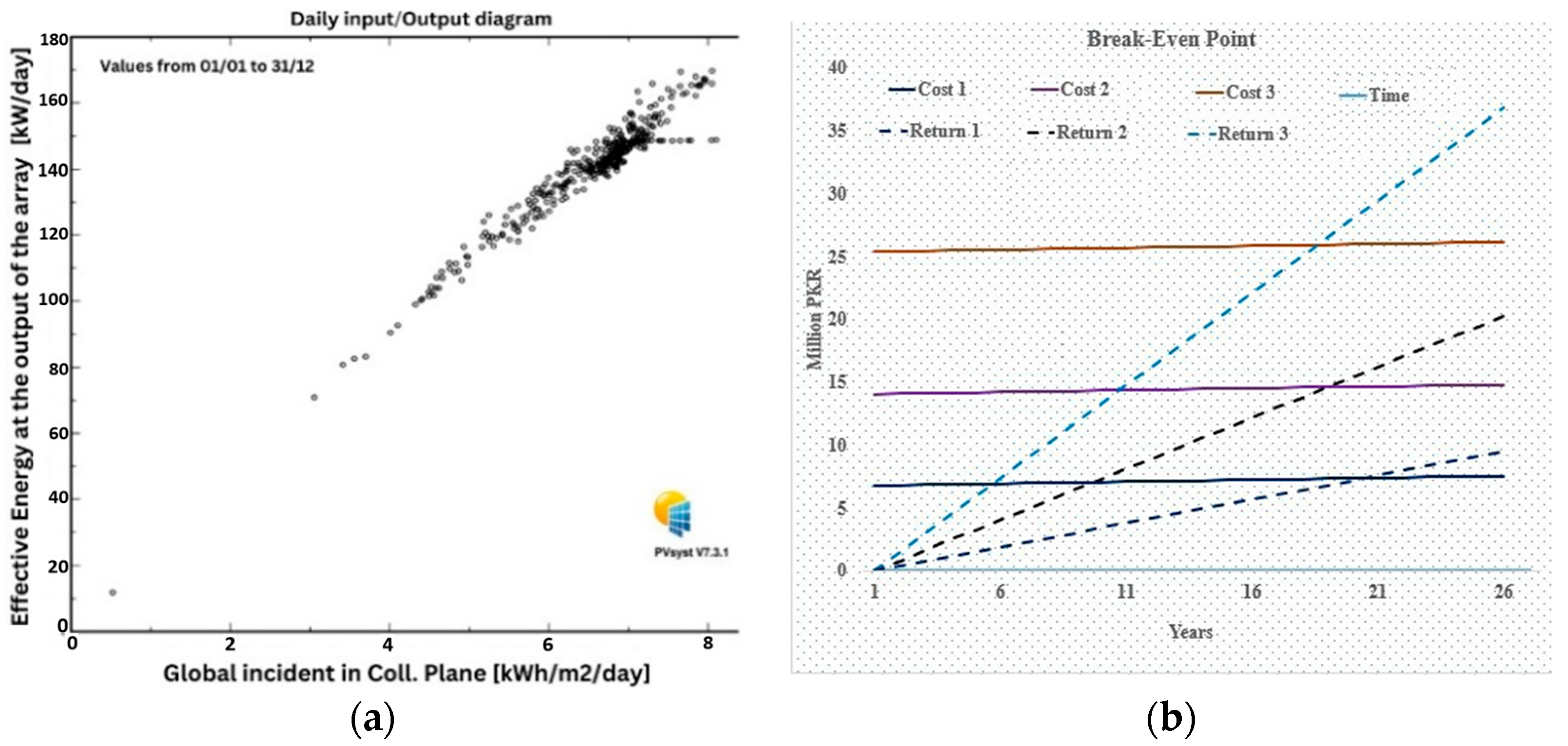 Engproc 45 00030 g001