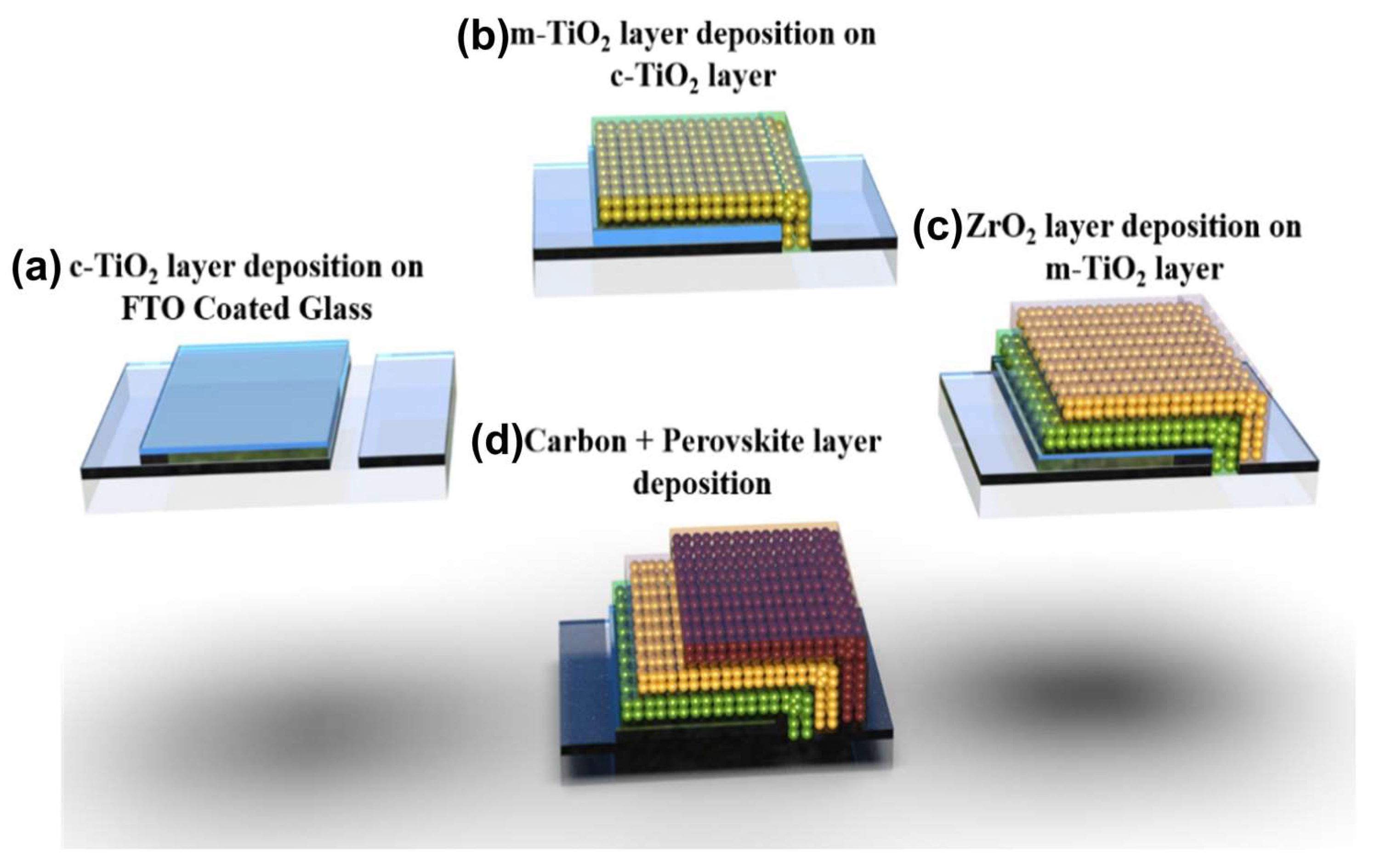 Engproc 45 00032 g001