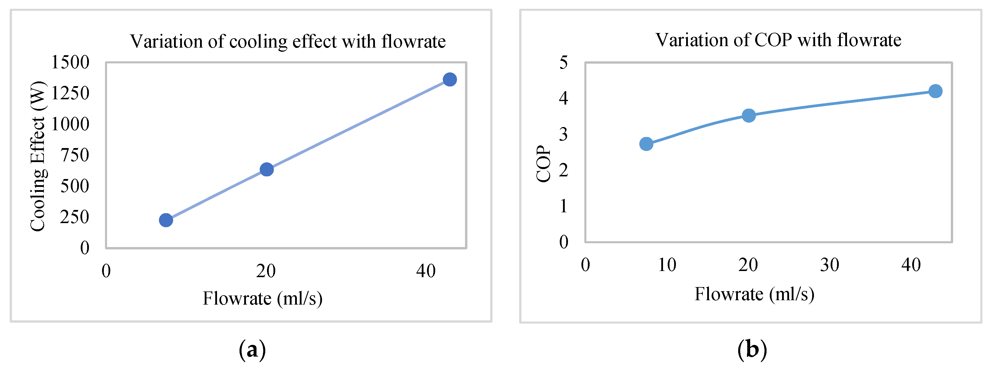 Engproc 45 00034 g002