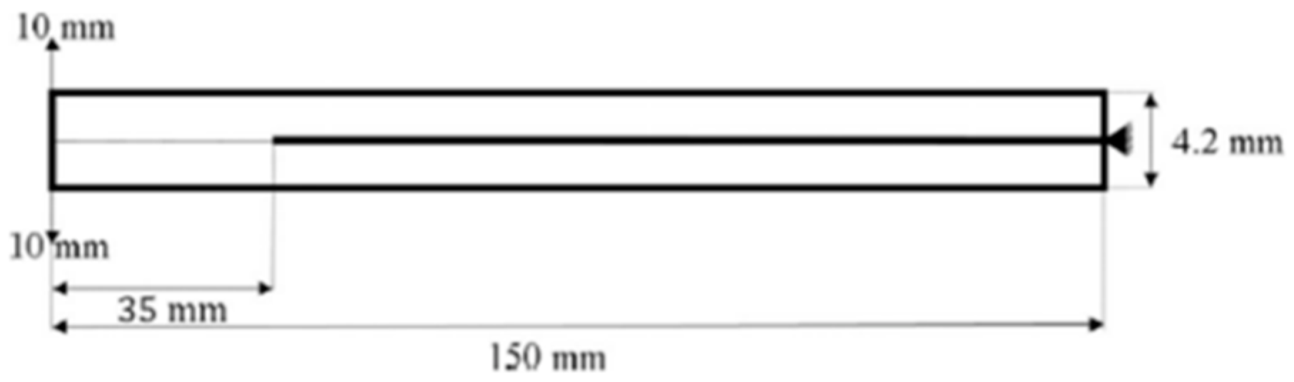 Engproc 45 00035 g001