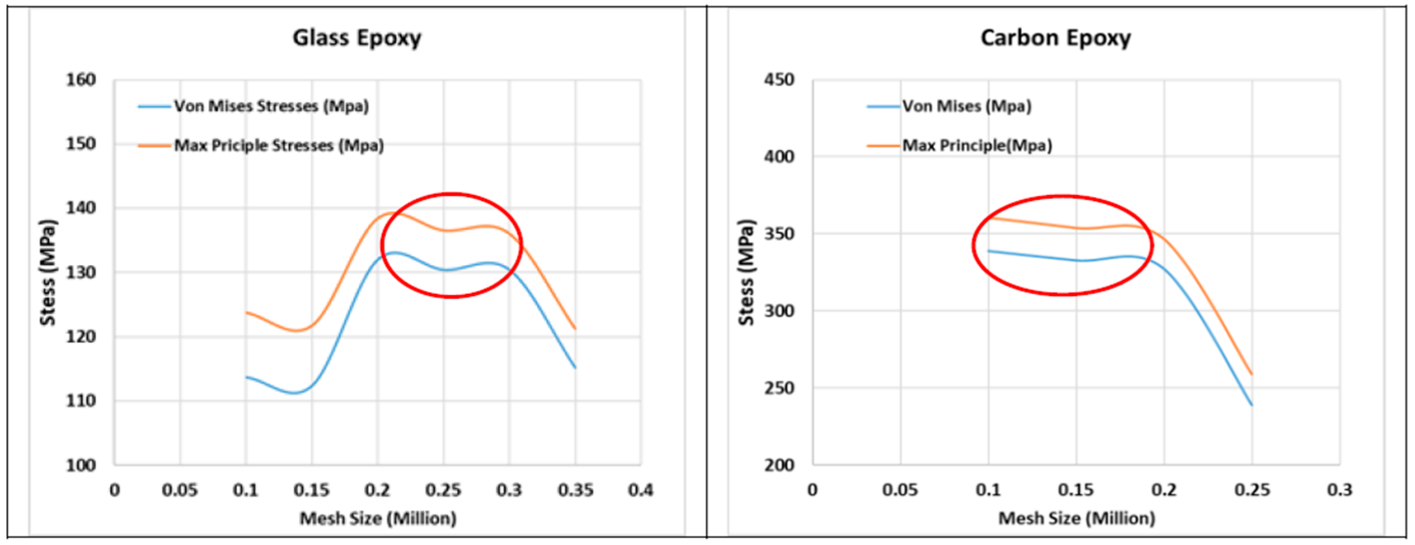 Engproc 45 00035 g002