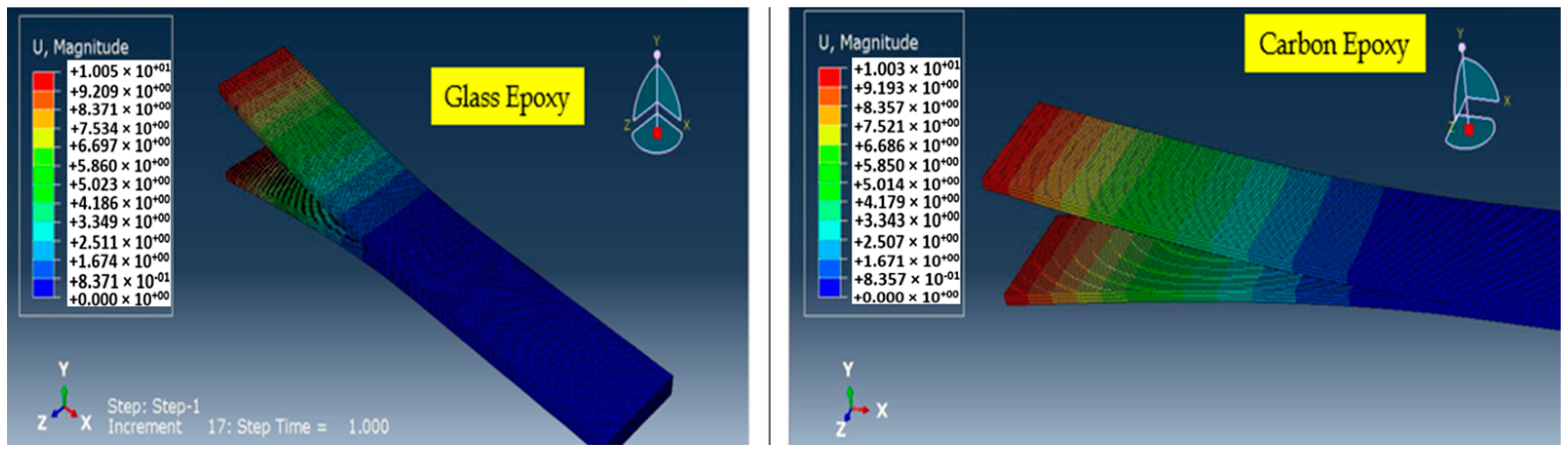 Engproc 45 00035 g005