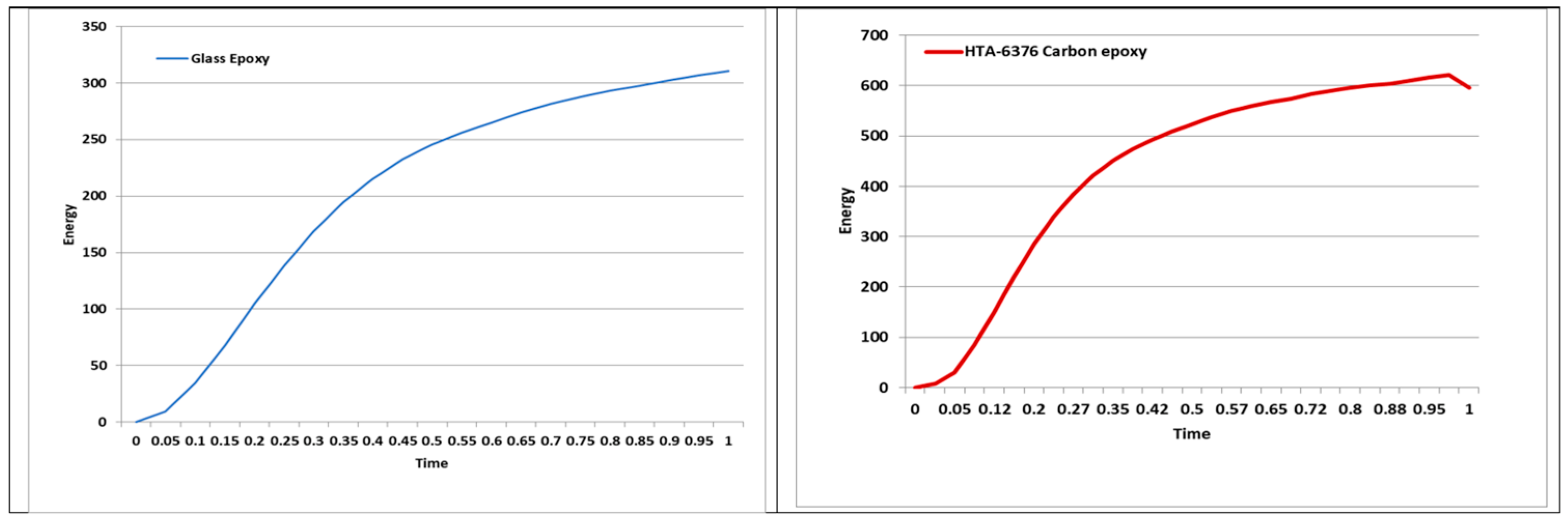 Engproc 45 00035 g006