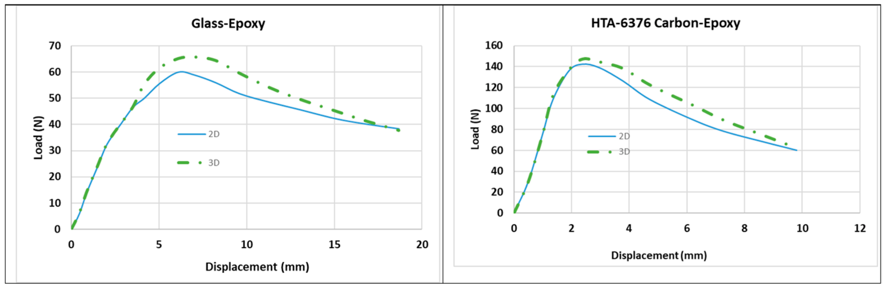 Engproc 45 00035 g007