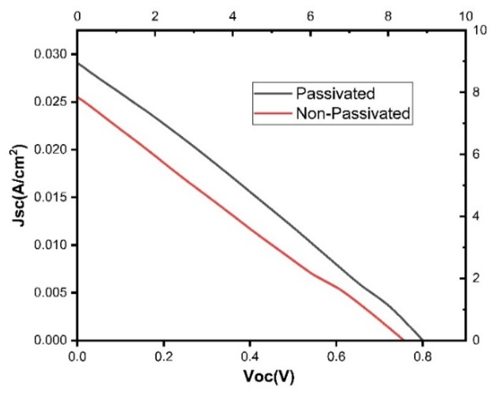 Engproc 45 00036 g003