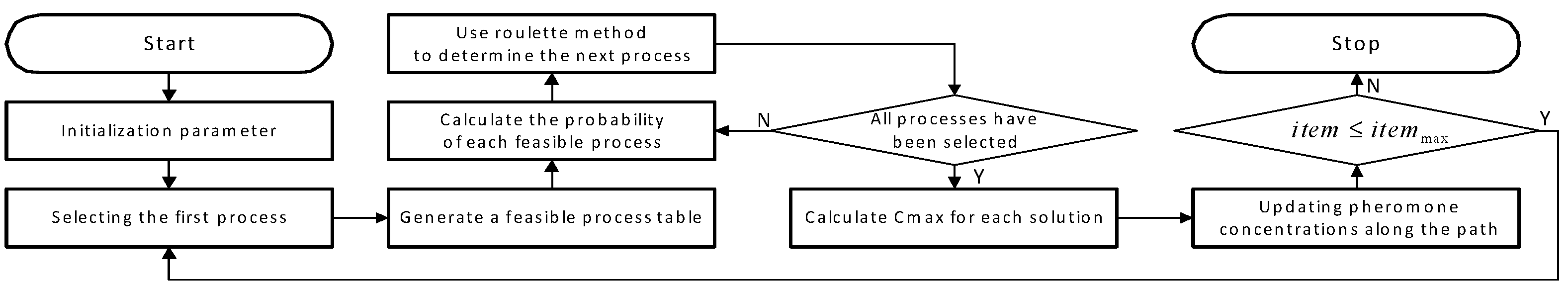 Engproc 45 00037 g001