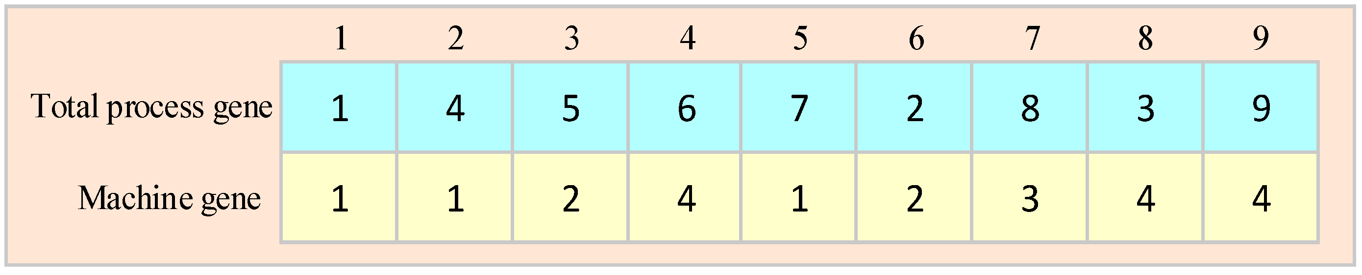 Engproc 45 00037 g002