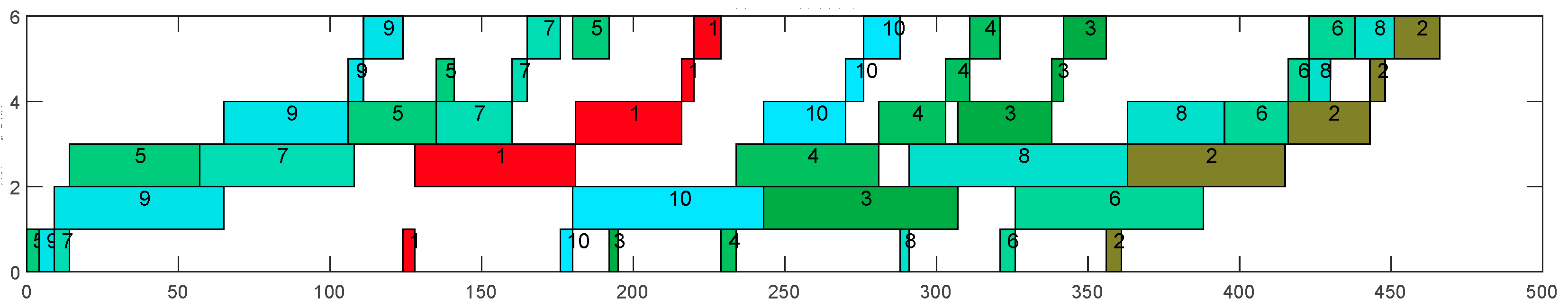 Engproc 45 00037 g003