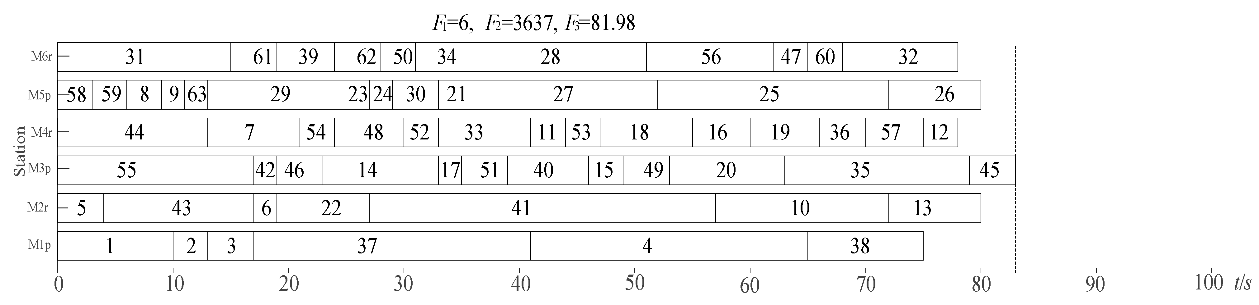 Engproc 45 00040 g002
