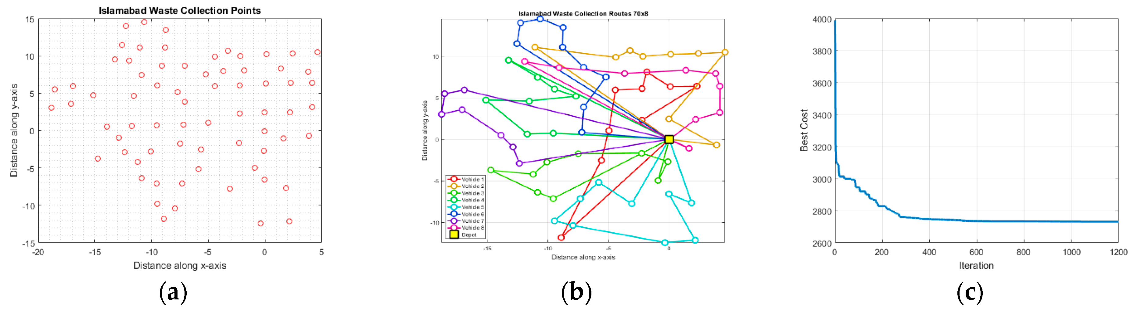 Engproc 45 00041 g002