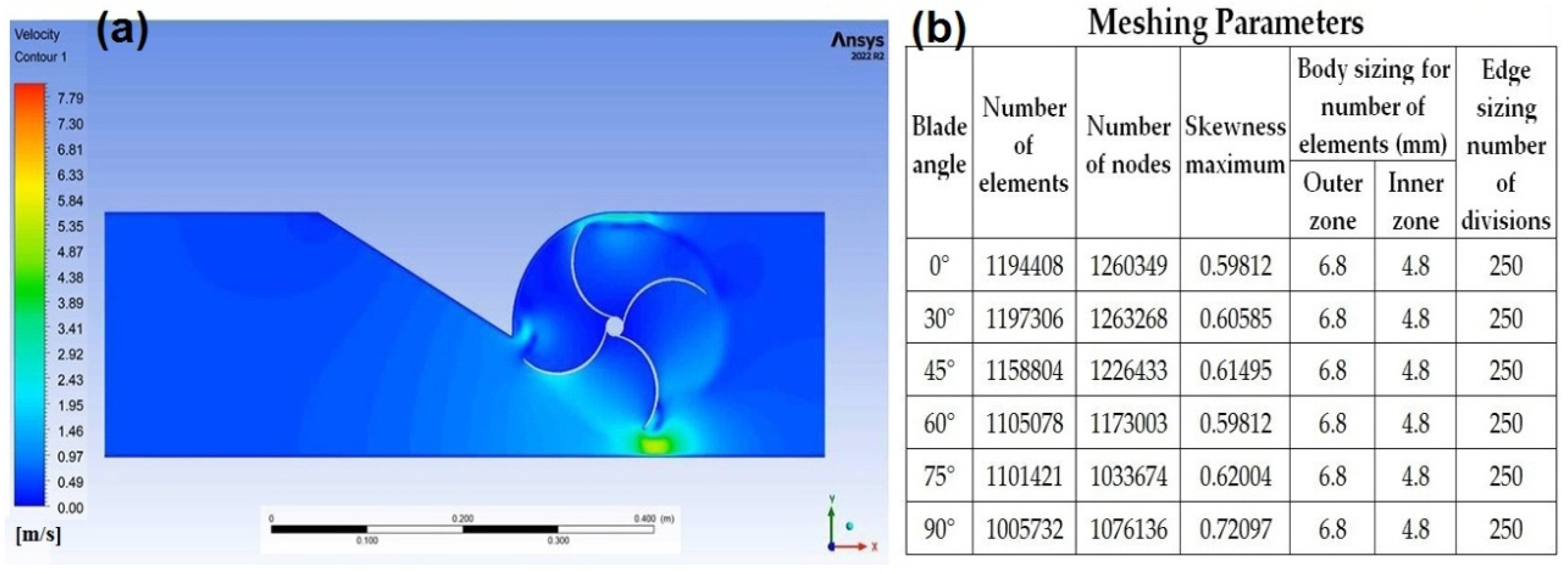 Engproc 45 00049 g003