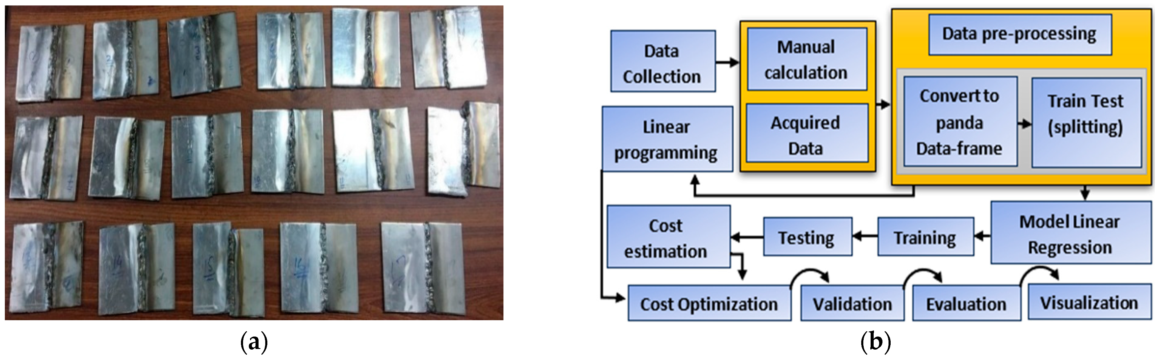 Engproc 45 00050 g001