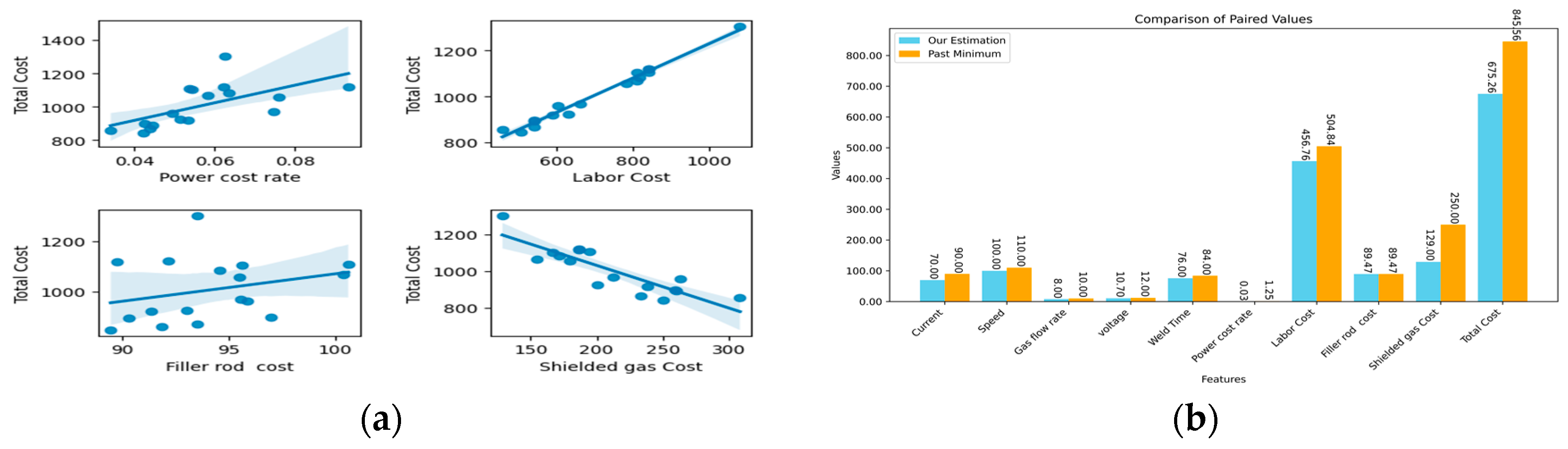 Engproc 45 00050 g002