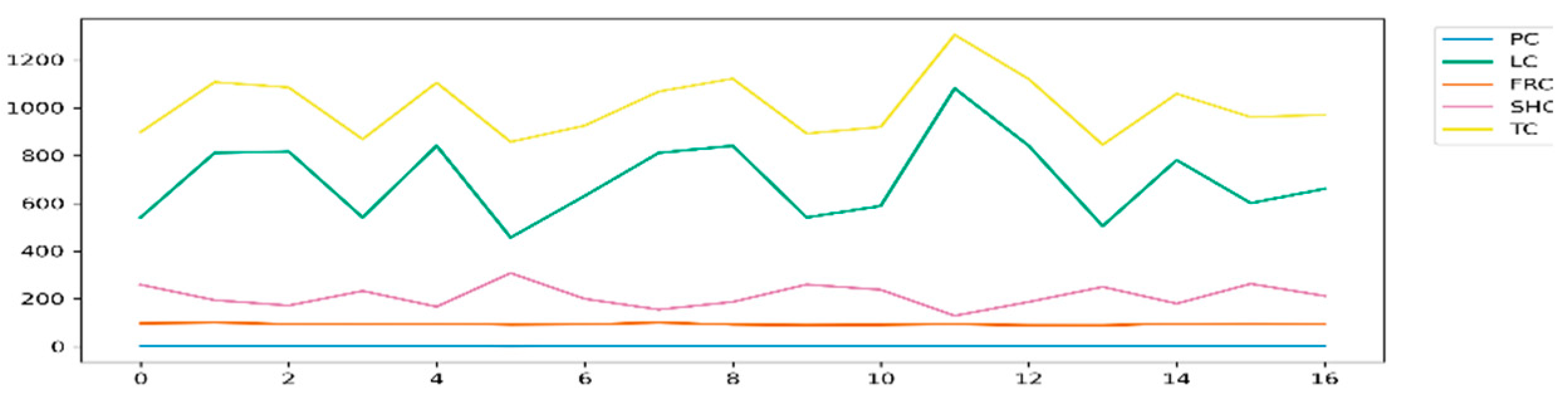 Engproc 45 00050 g003