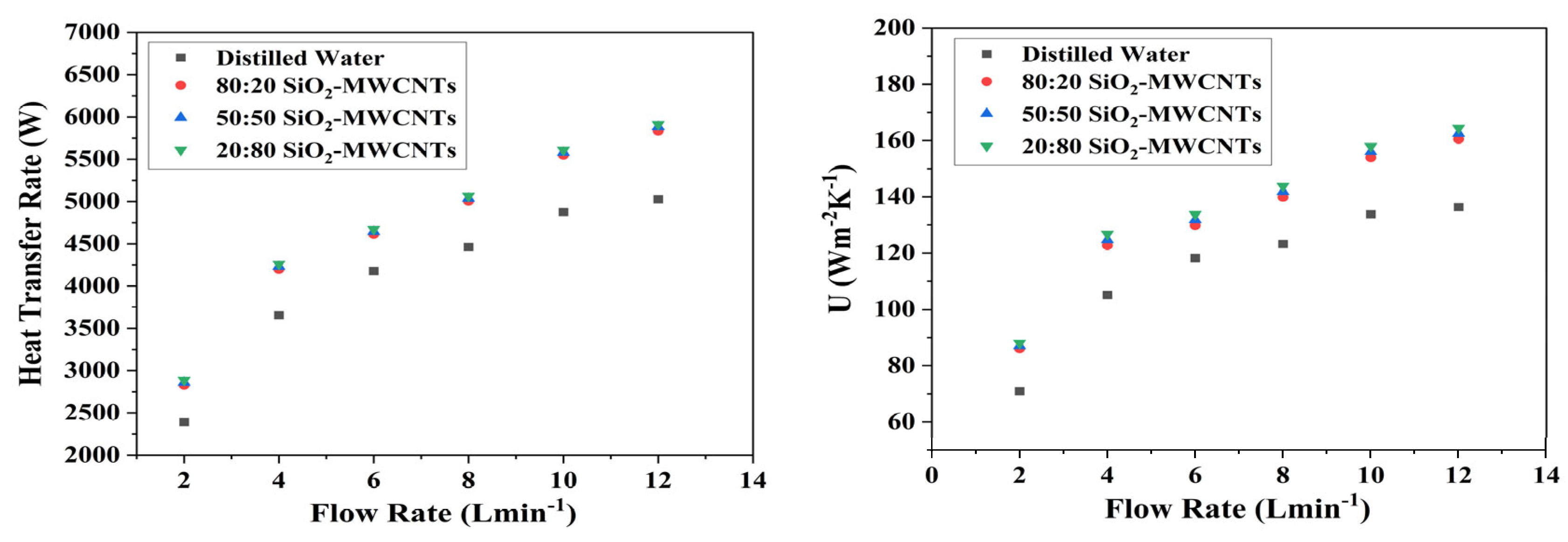 Engproc 45 00051 g002