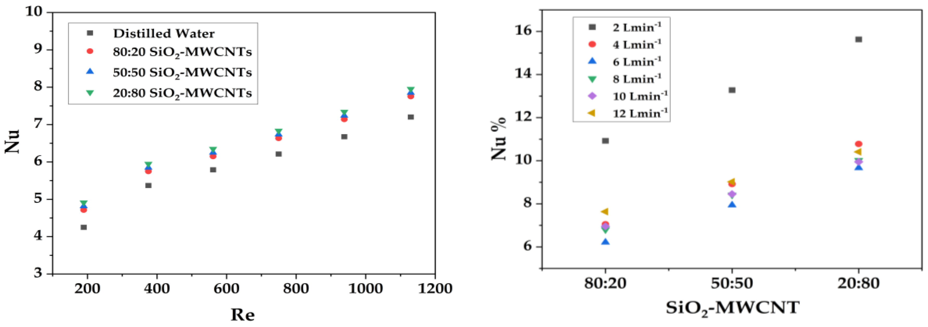 Engproc 45 00051 g003