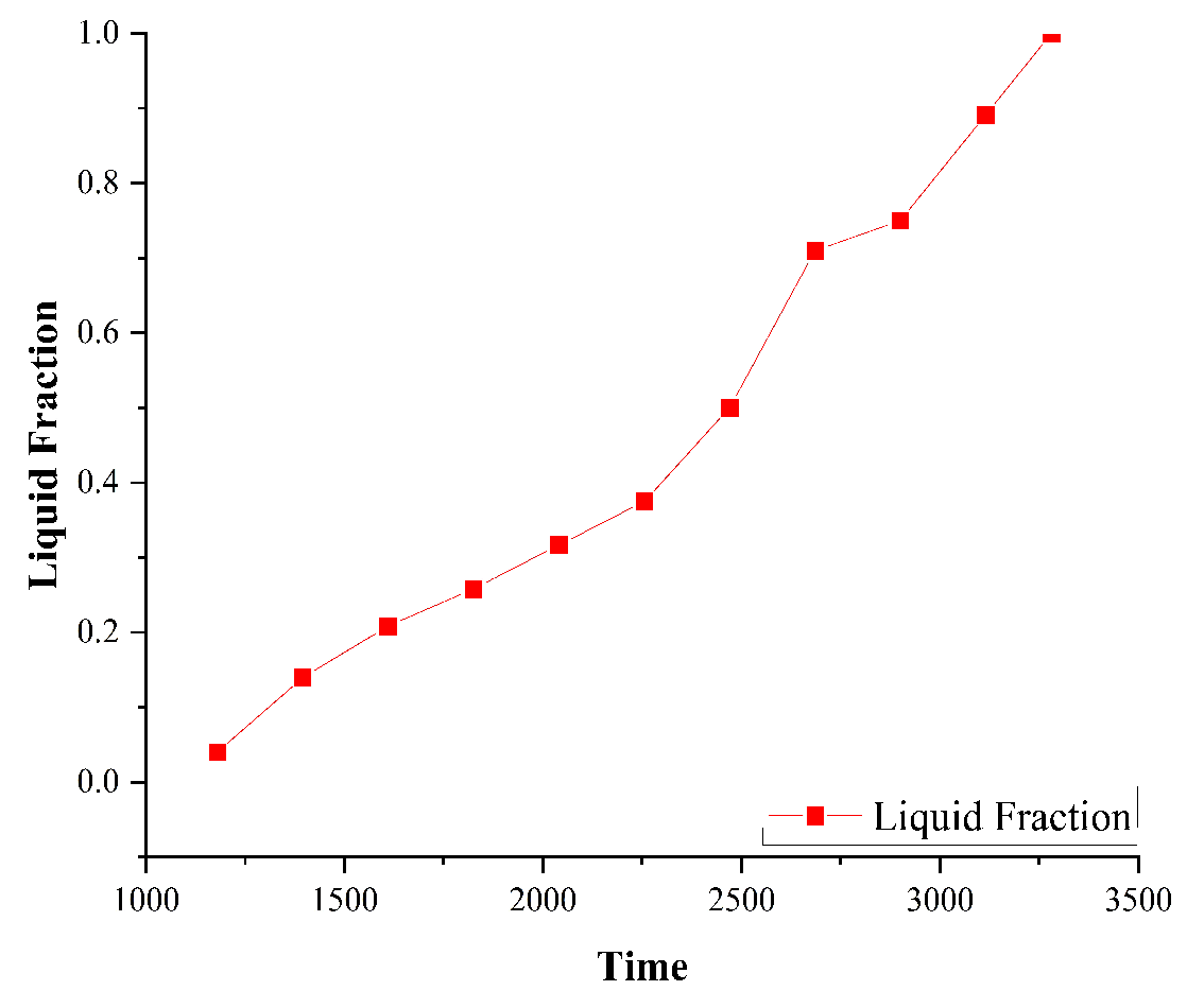 Engproc 45 00052 g003