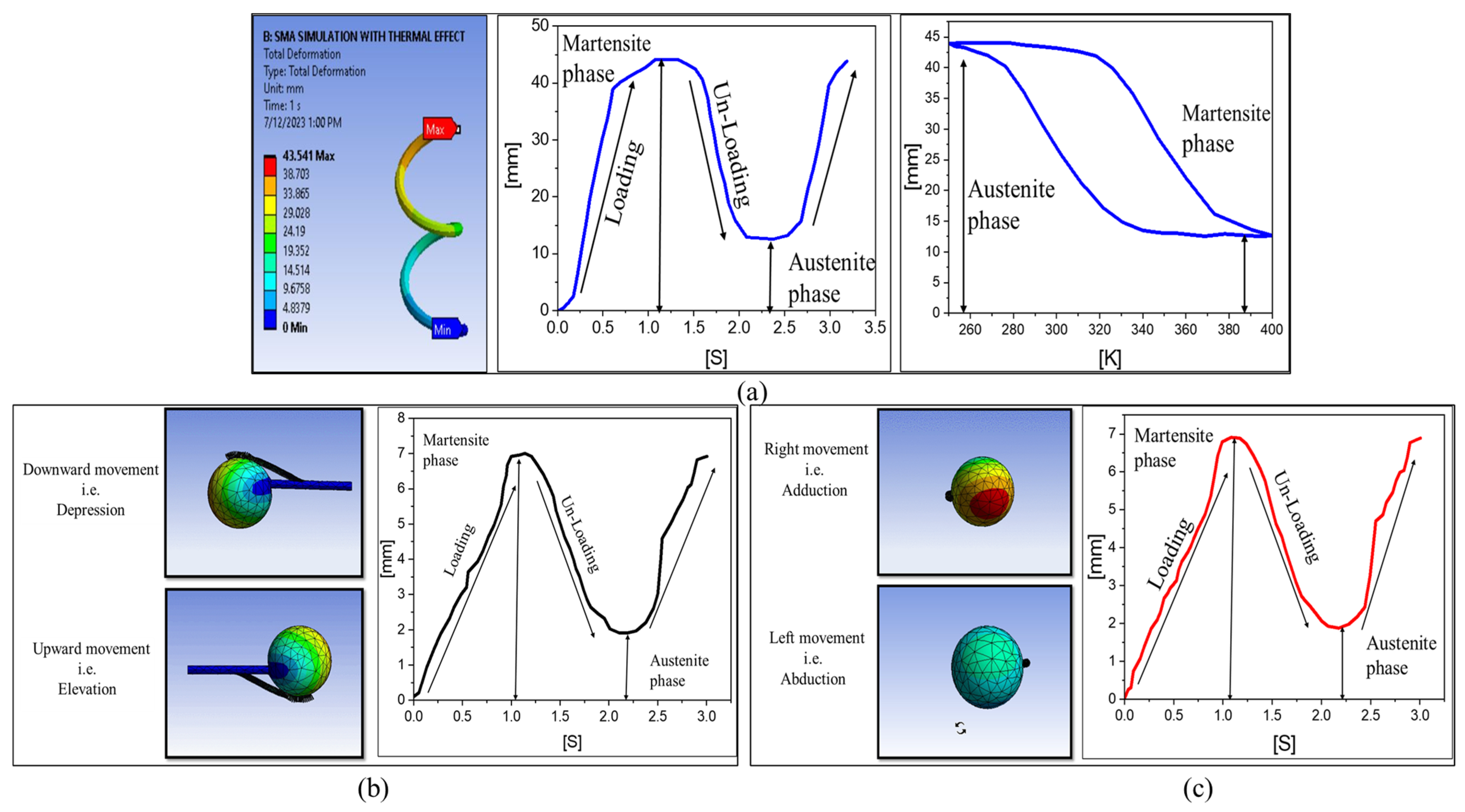 Engproc 45 00054 g002