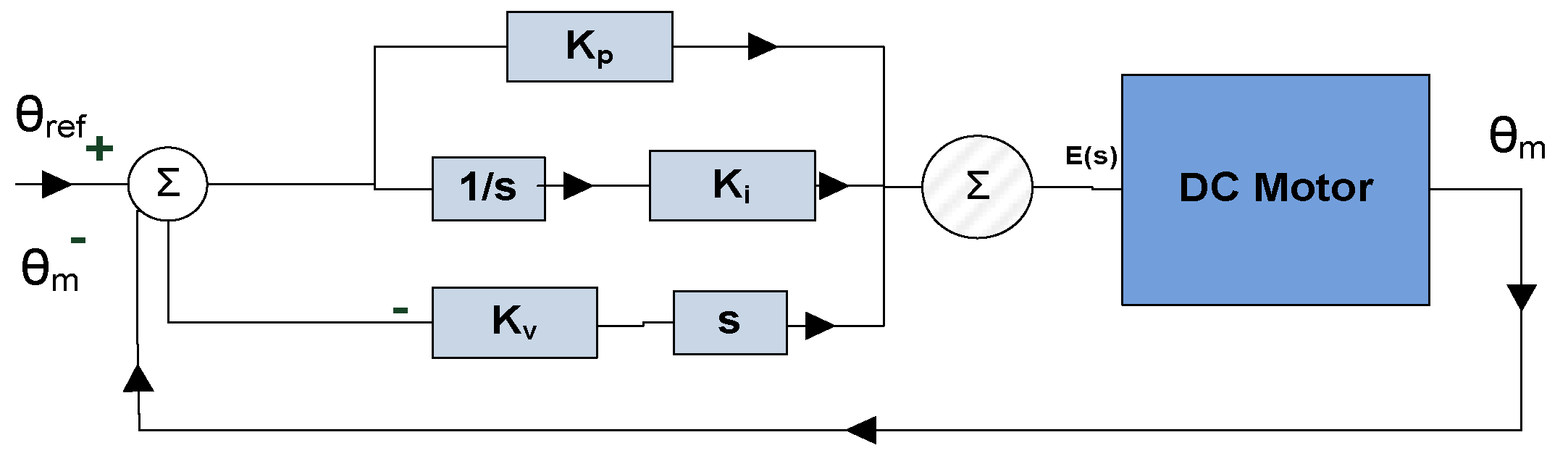 Engproc 46 00004 g002