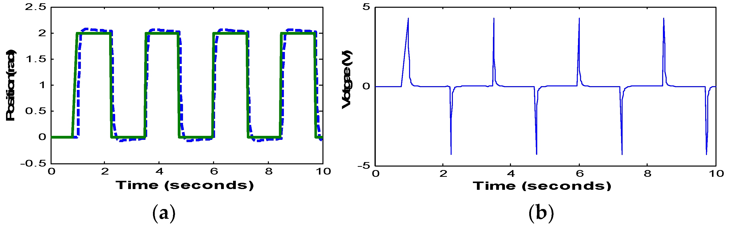 Engproc 46 00004 g003