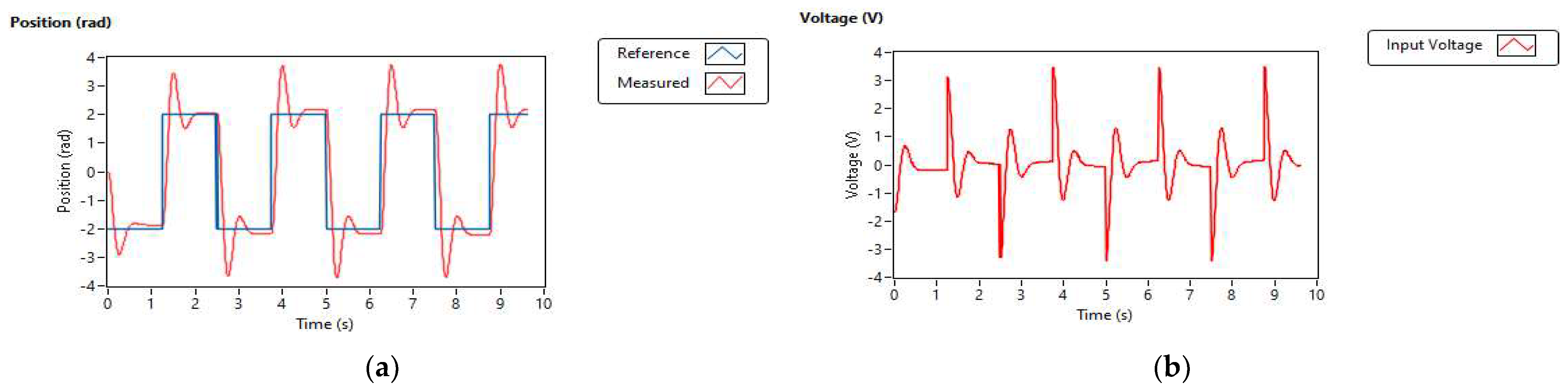 Engproc 46 00004 g004