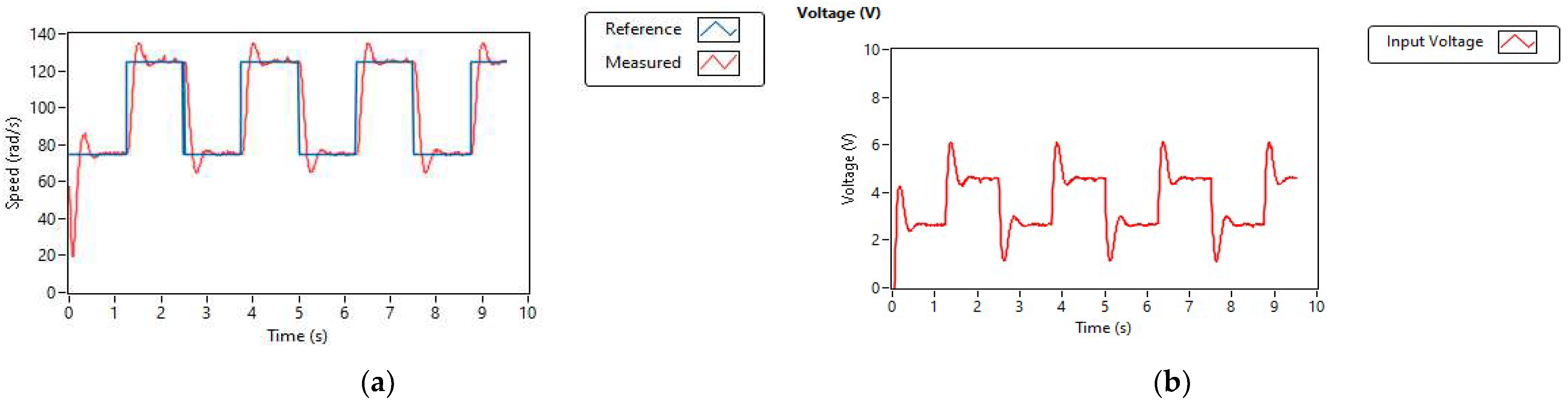 Engproc 46 00004 g005