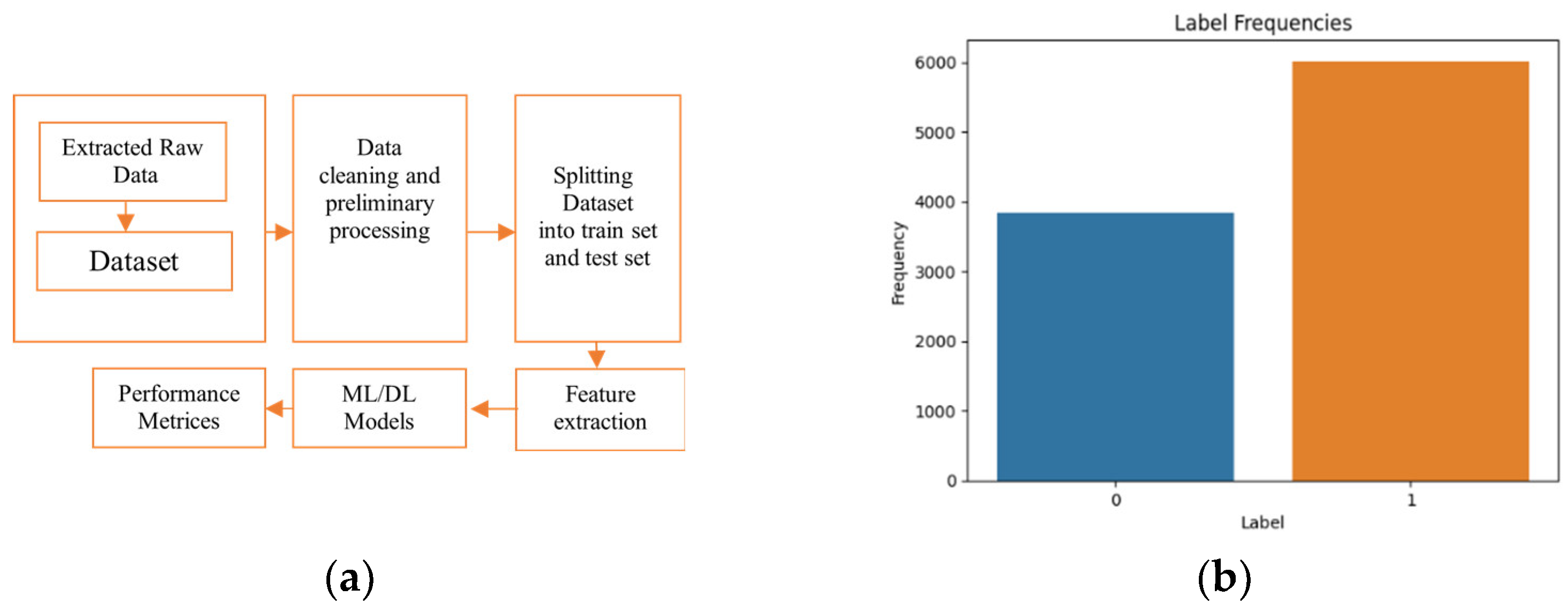 Engproc 46 00005 g001