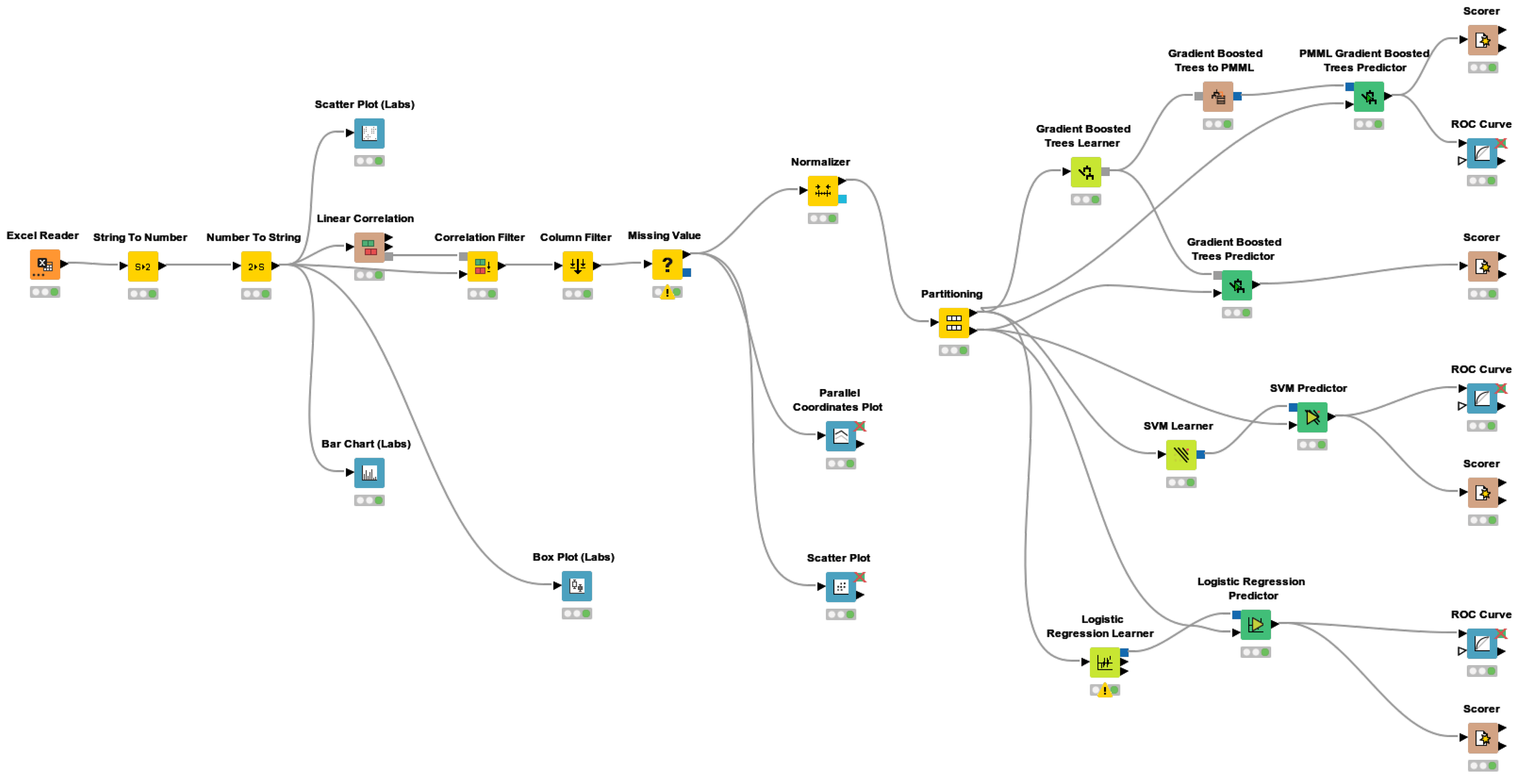 Engproc 46 00006 g001