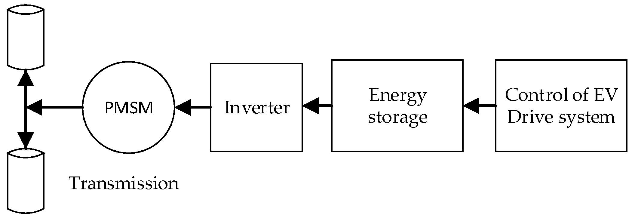 Engproc 46 00007 g001