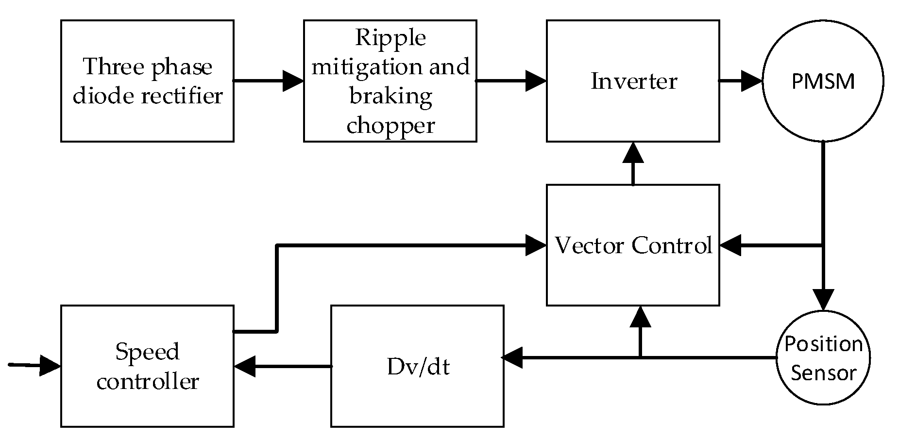 Engproc 46 00007 g002