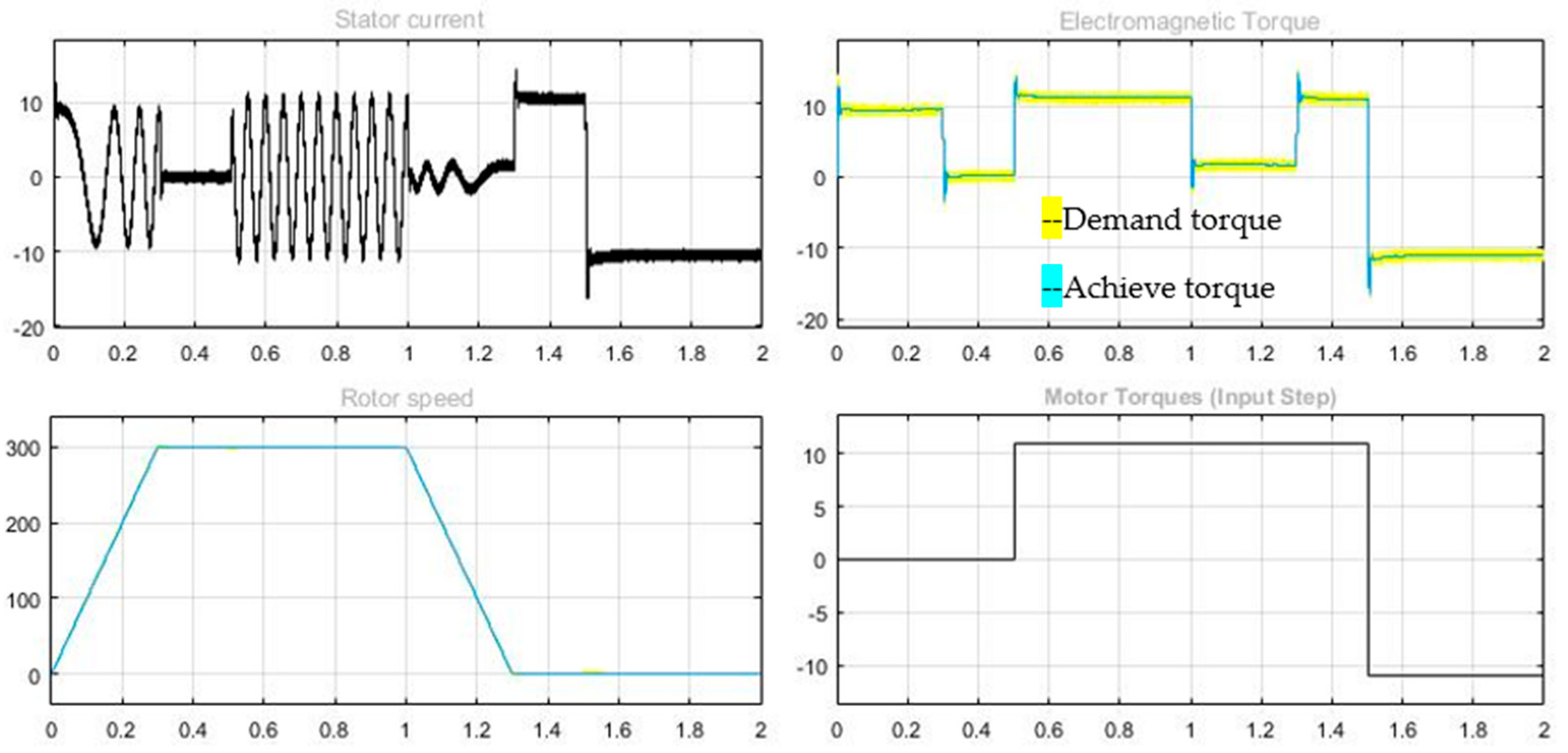 Engproc 46 00007 g003