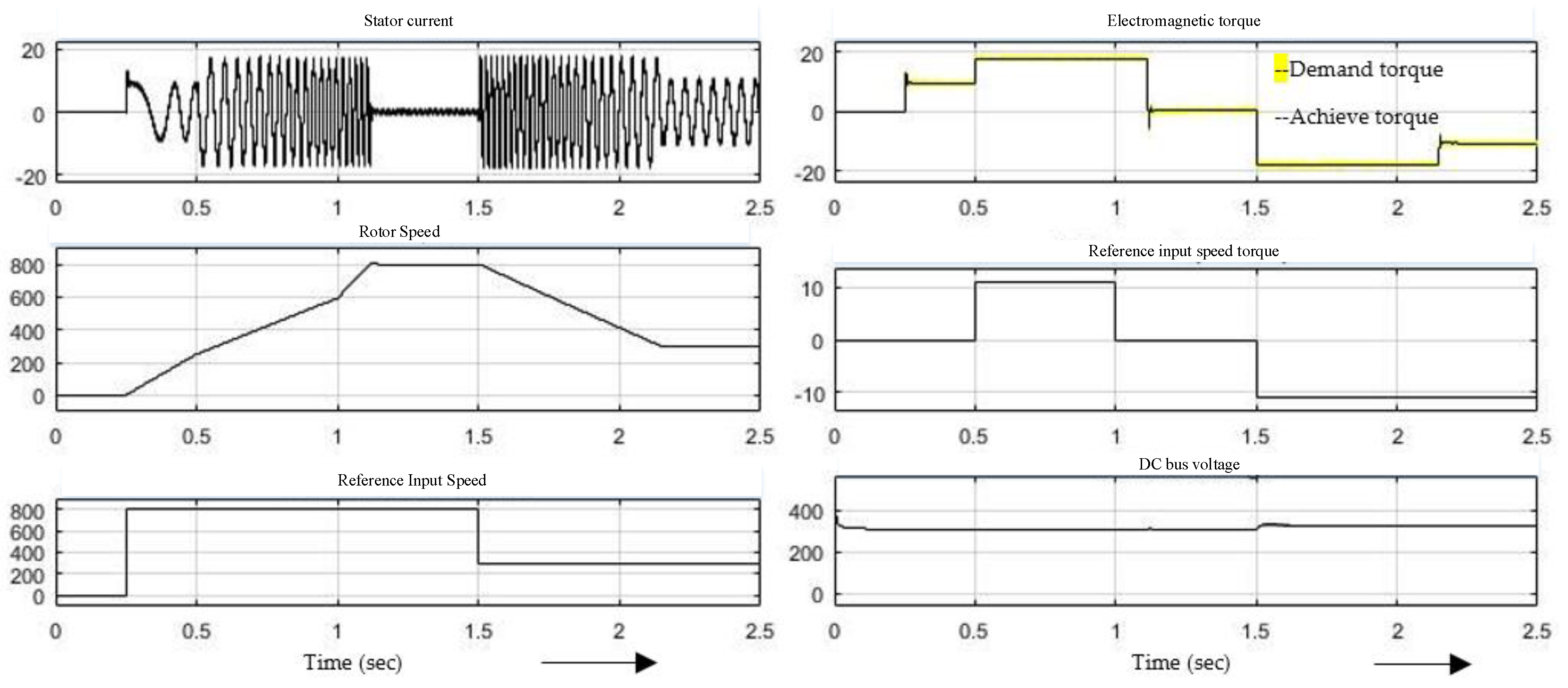 Engproc 46 00007 g004