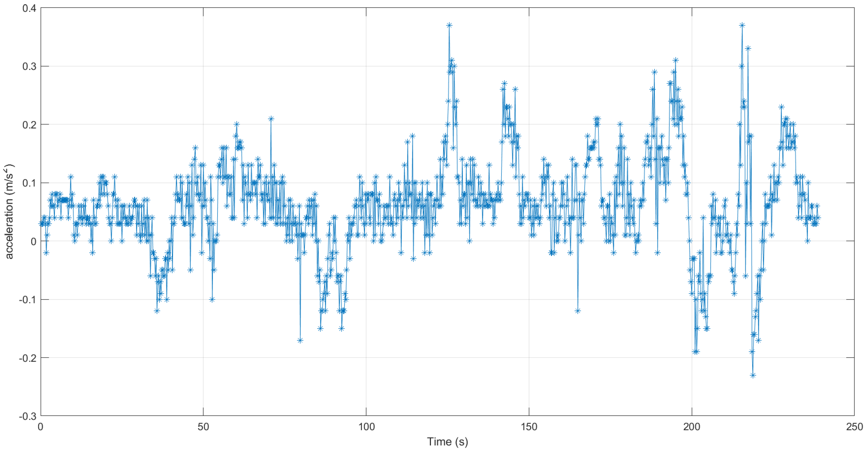 Engproc 46 00008 g005