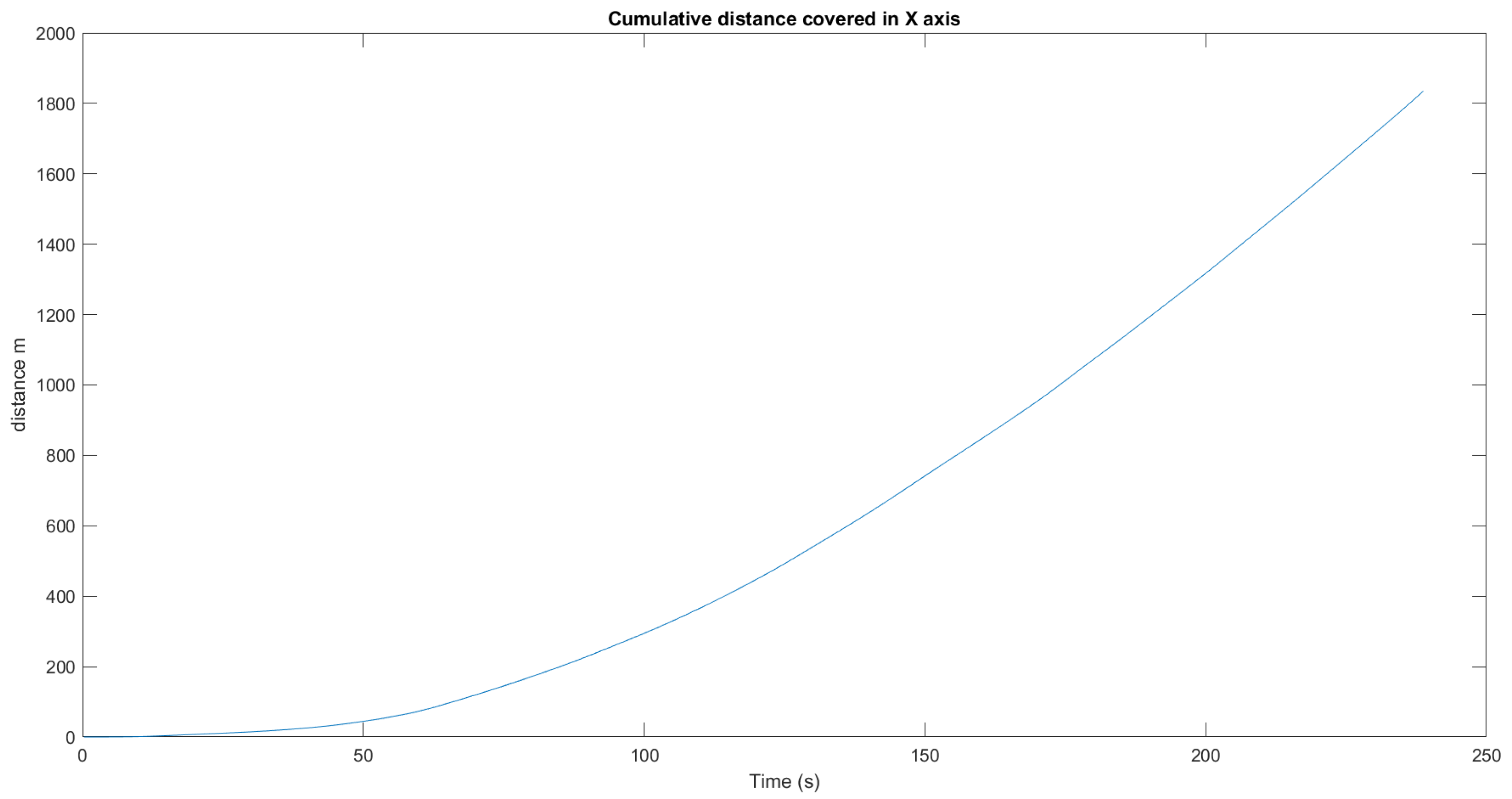 Engproc 46 00008 g008