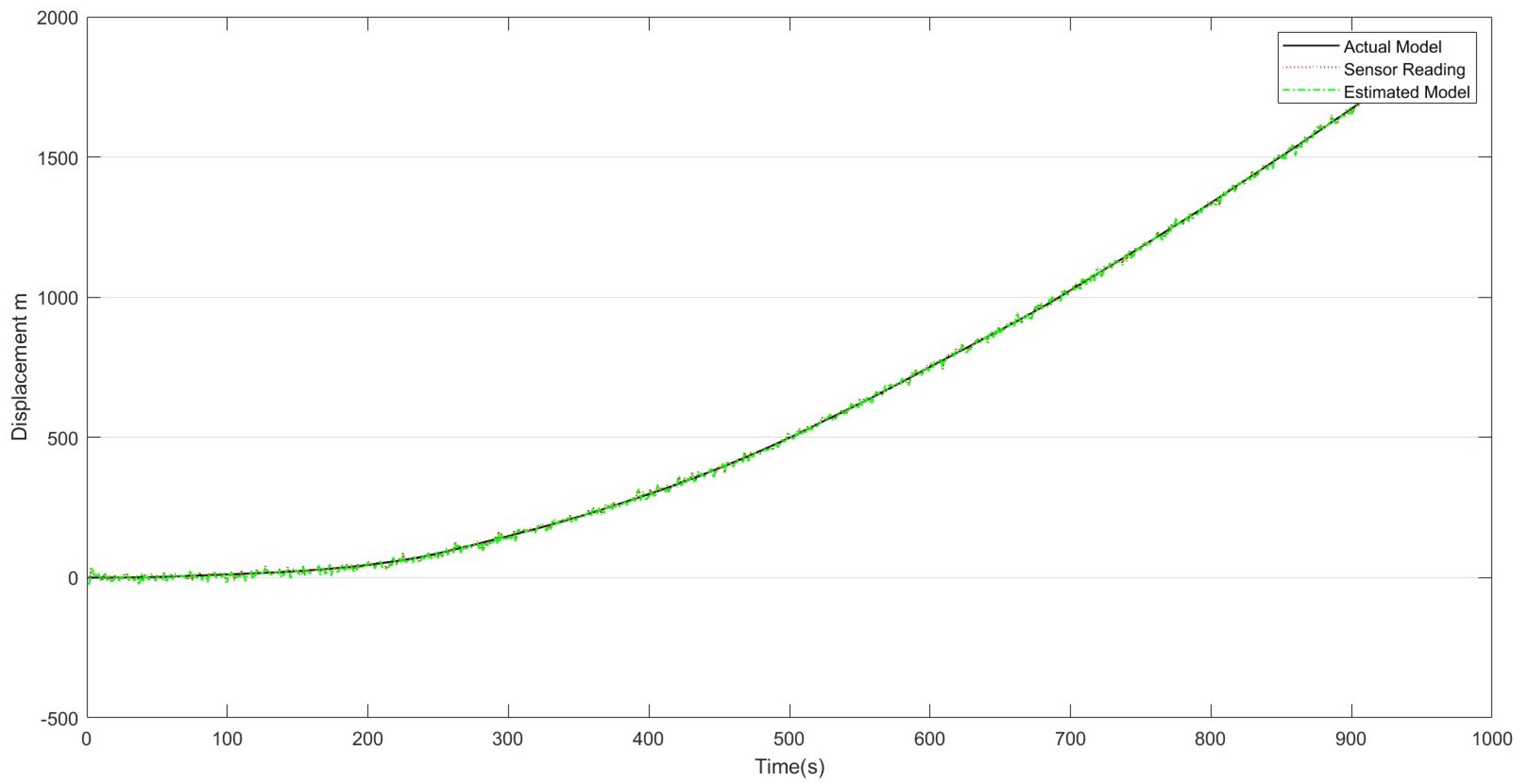 Engproc 46 00008 g010