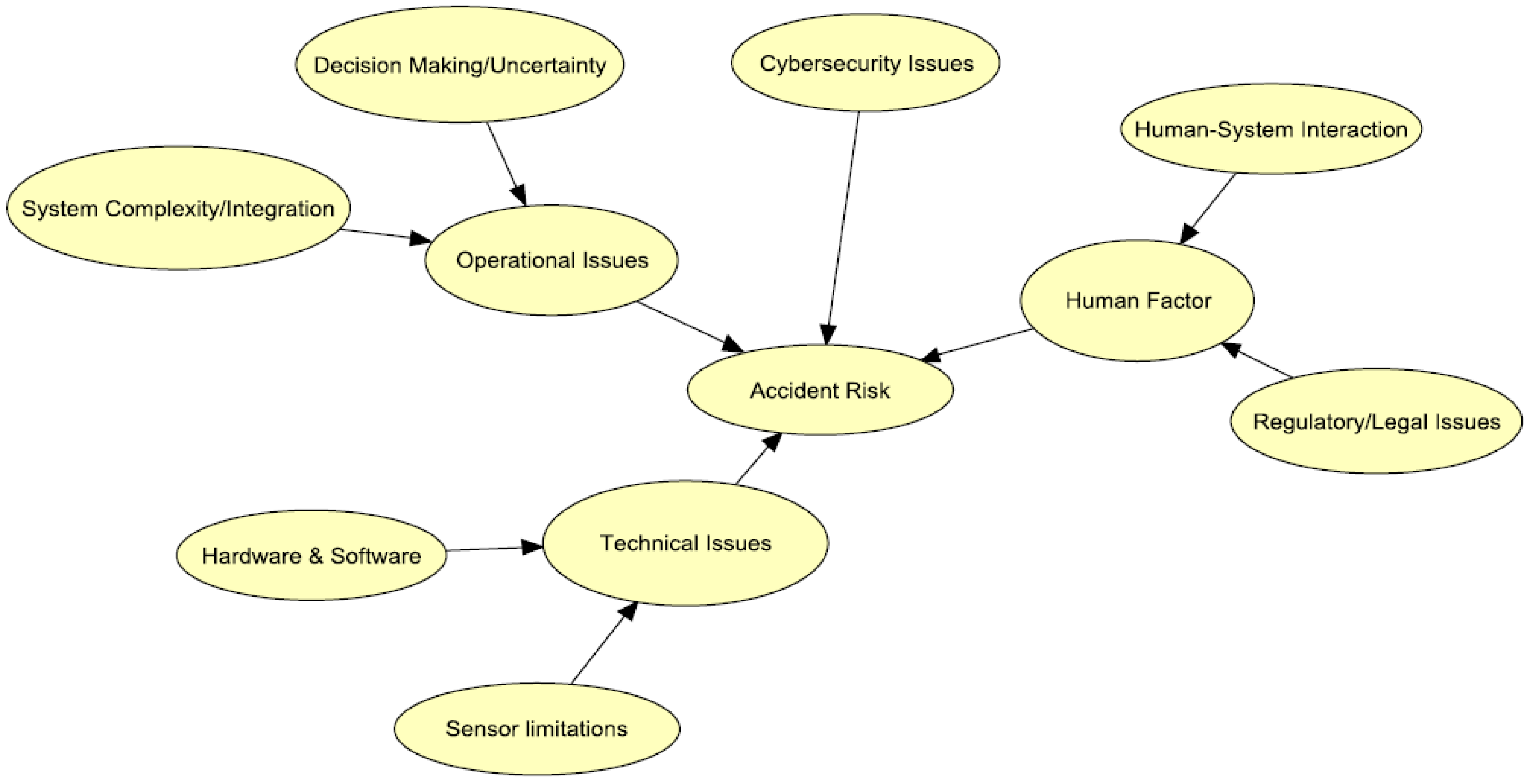 Engproc 46 00009 g001