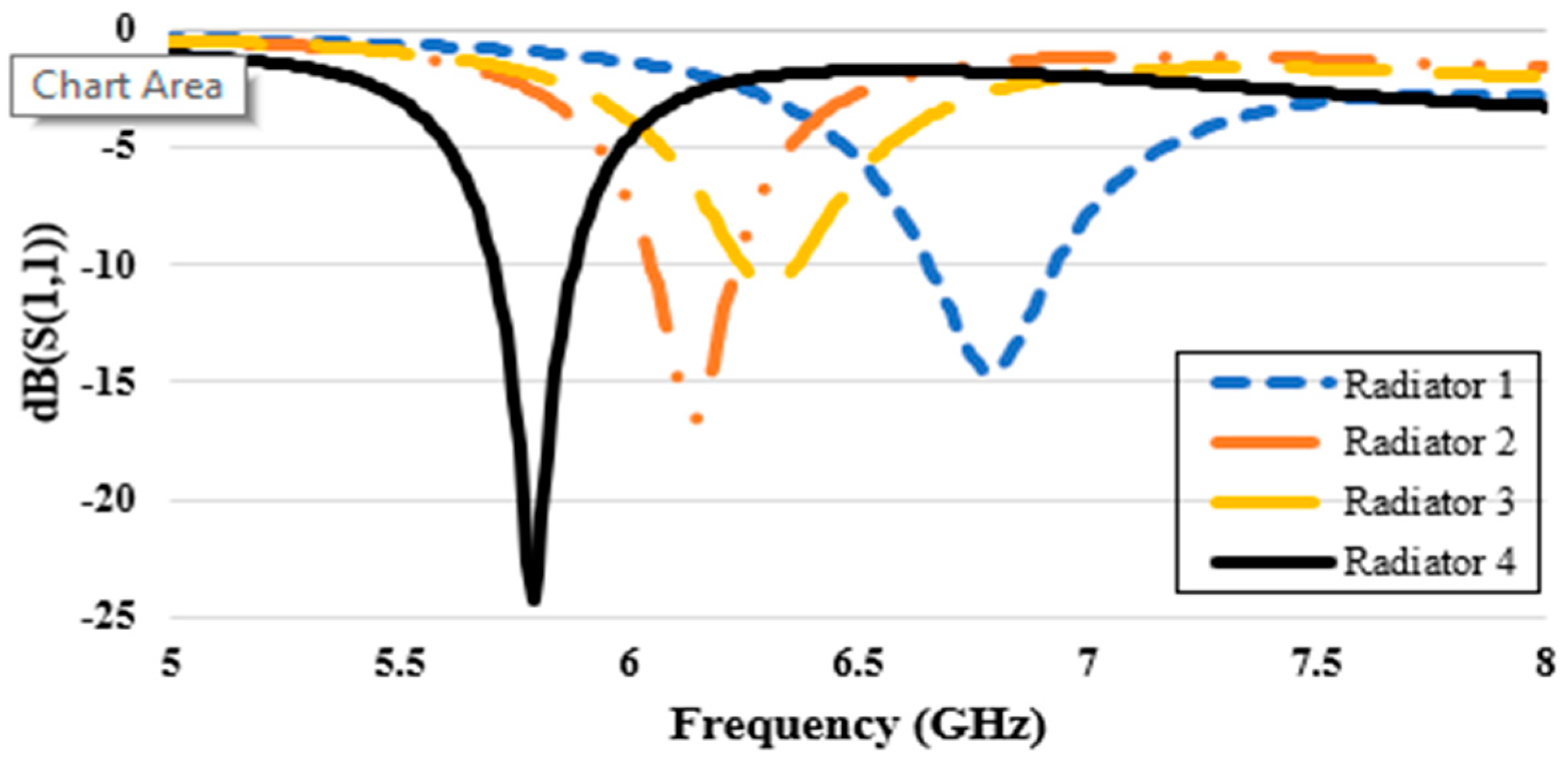 Engproc 46 00010 g003