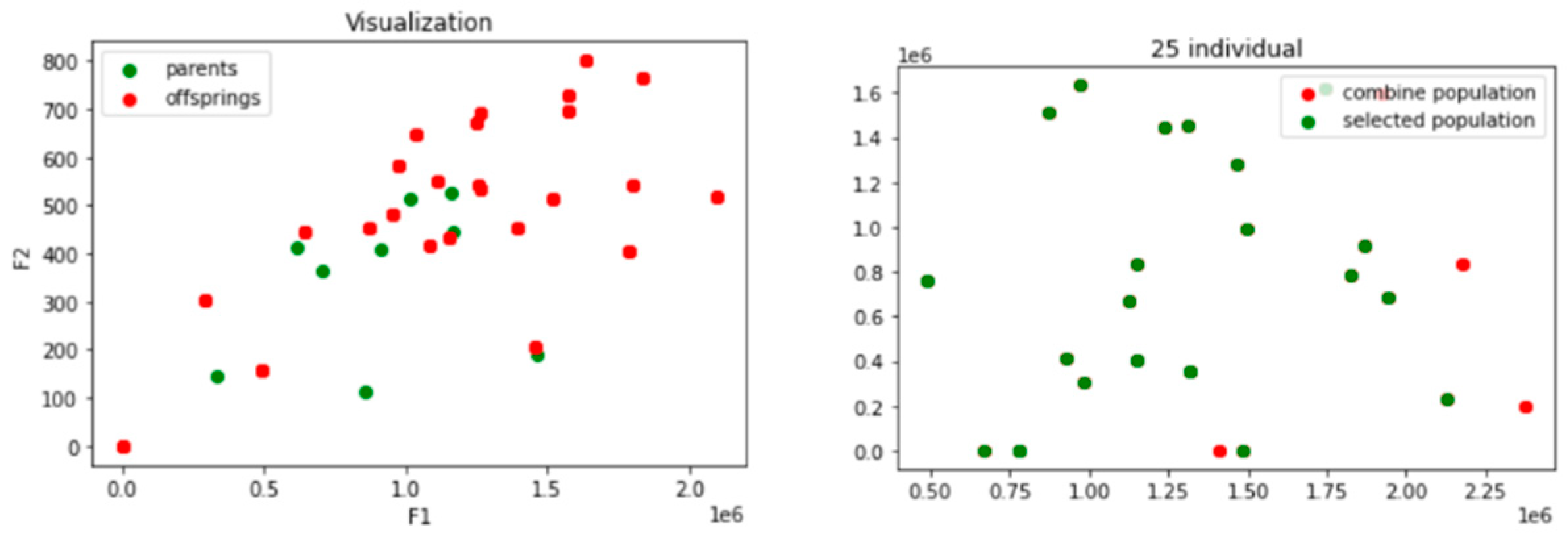 Engproc 46 00011 g002