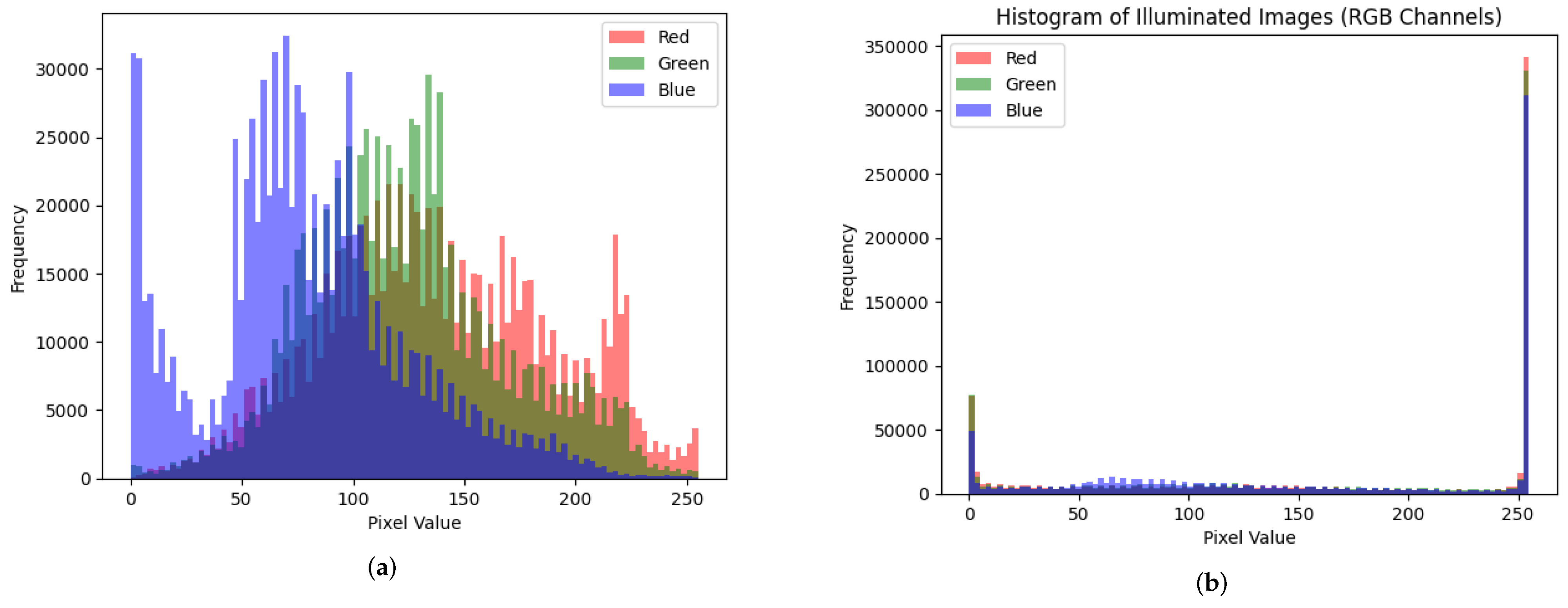 Engproc 46 00014 g003